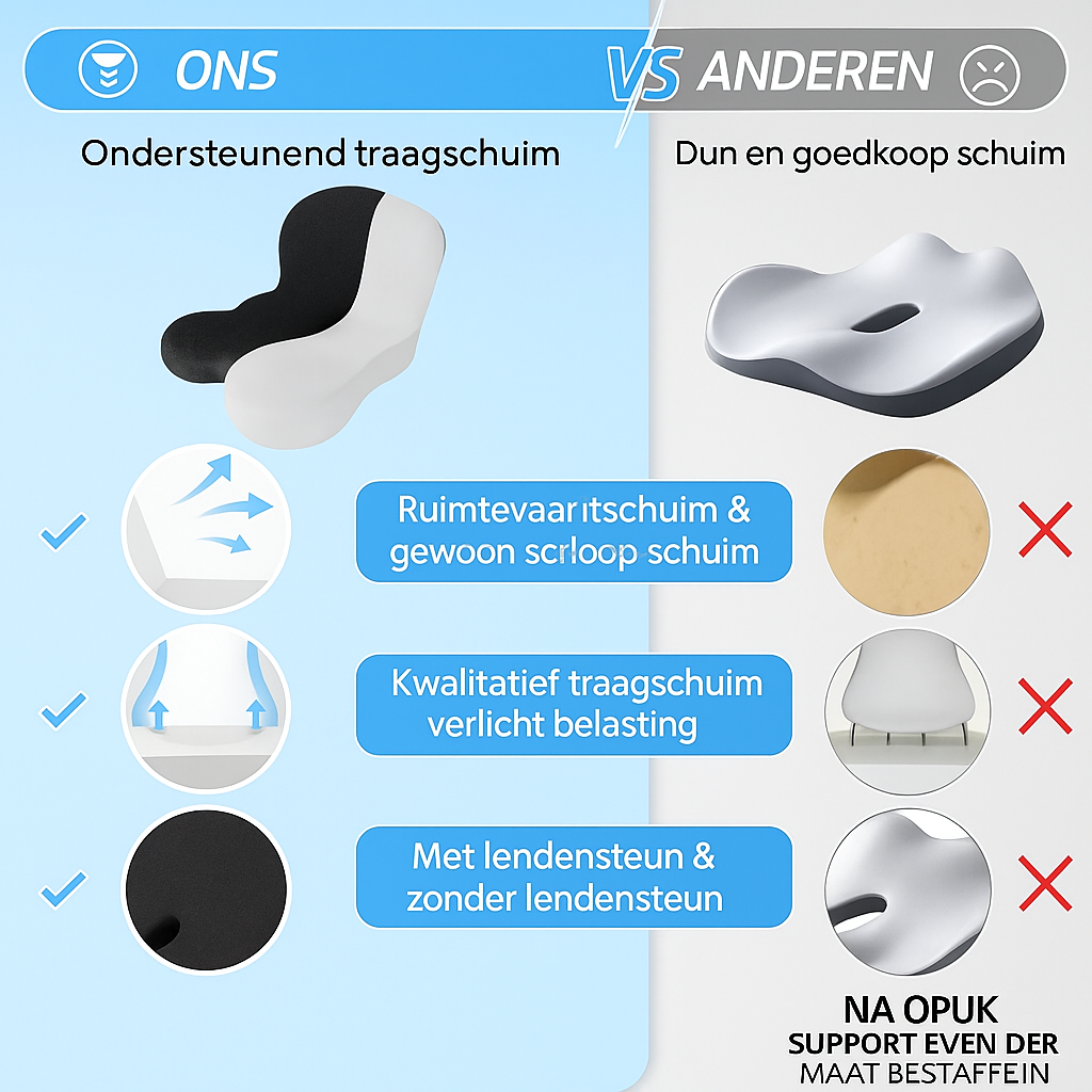 Ergonomisch Geheugenfoam Zittkussen™