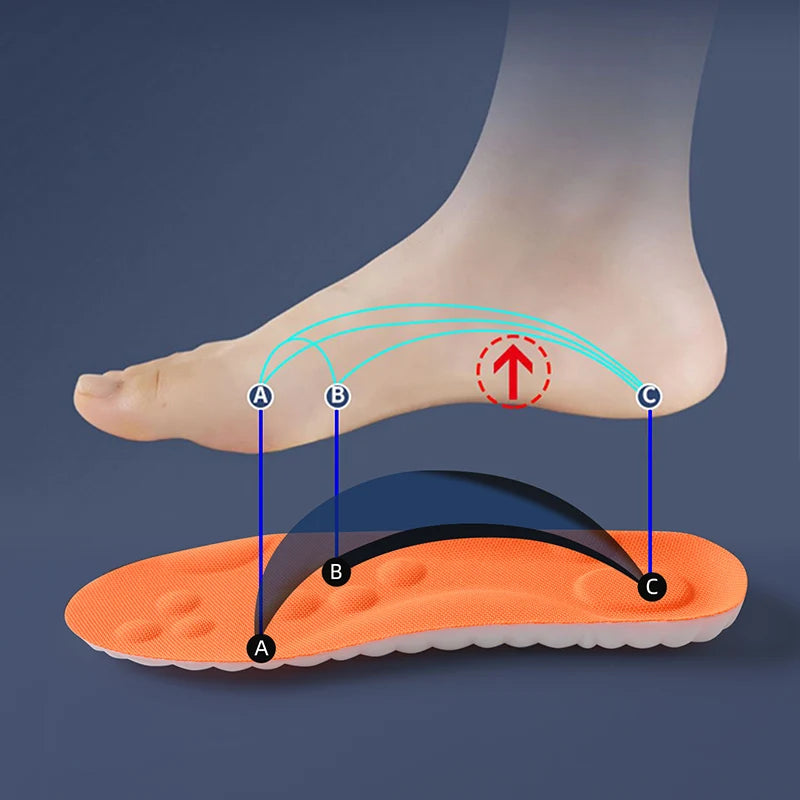 Ultra Comfort Sportzolen™