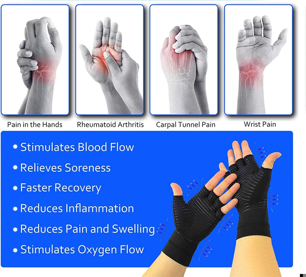 1Pair Copper Arthritis Compression Gloves,Relieve Hand Pain Swelling and Carpal Tunnel Fingerless for Typing, Support for Joints